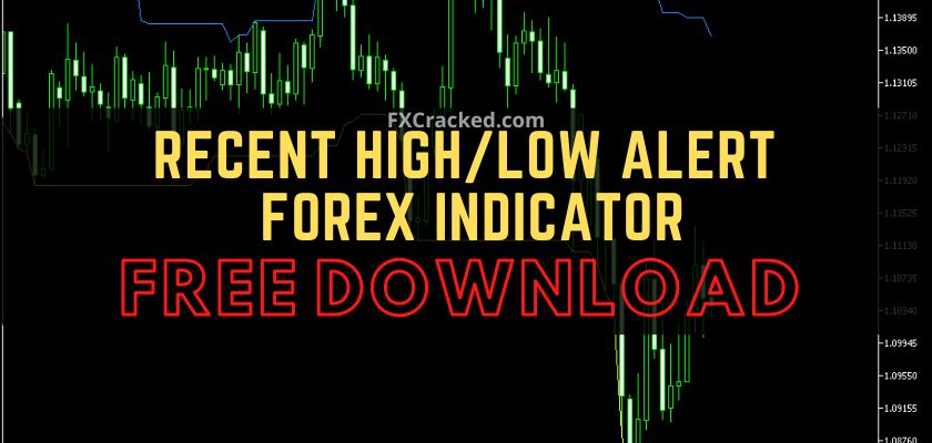 fxcracked.com Recent HighLow Alert Forex MT4 MT5 indicator Free Download