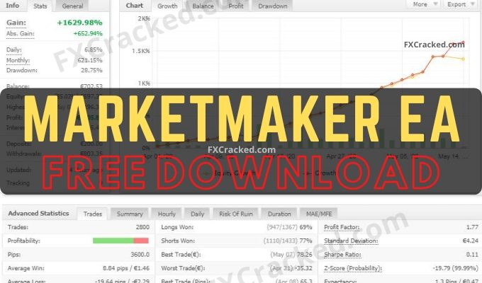 MarketMaker Pro V2 EA FREE Download FXCracked.com