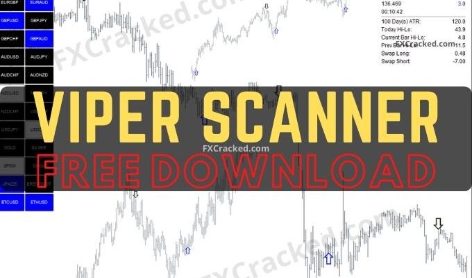 Viper Scanner Non-Repainting Forex Indicator FREE Download FXCracked.com