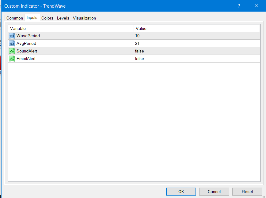 fxcracked.com Trend-wave-indicator-MT4-inputs