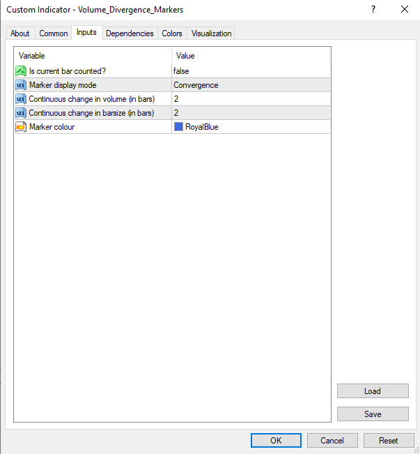 fxcracked.com Volume-convergence-indicator-settings