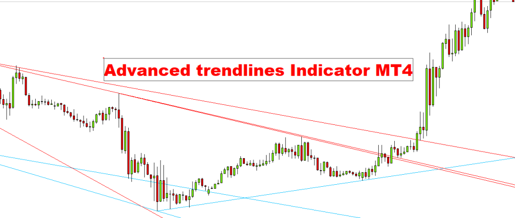 fxcracked,com Advanced-trendlines-indicator-MT4