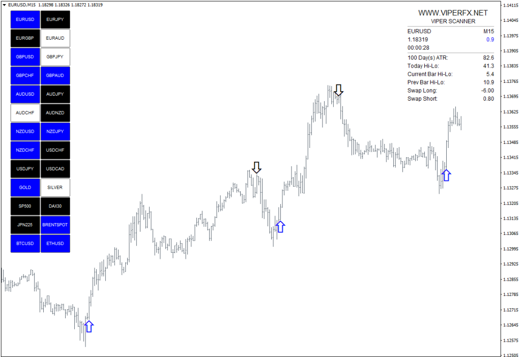 viperfx-indicator-for-free-download-fxcracked.com_