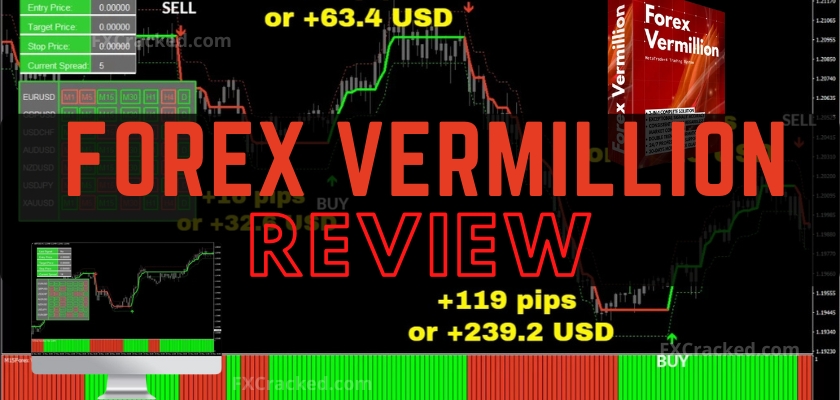 Forex Vermillion Trading System Reviews FXCracked.com