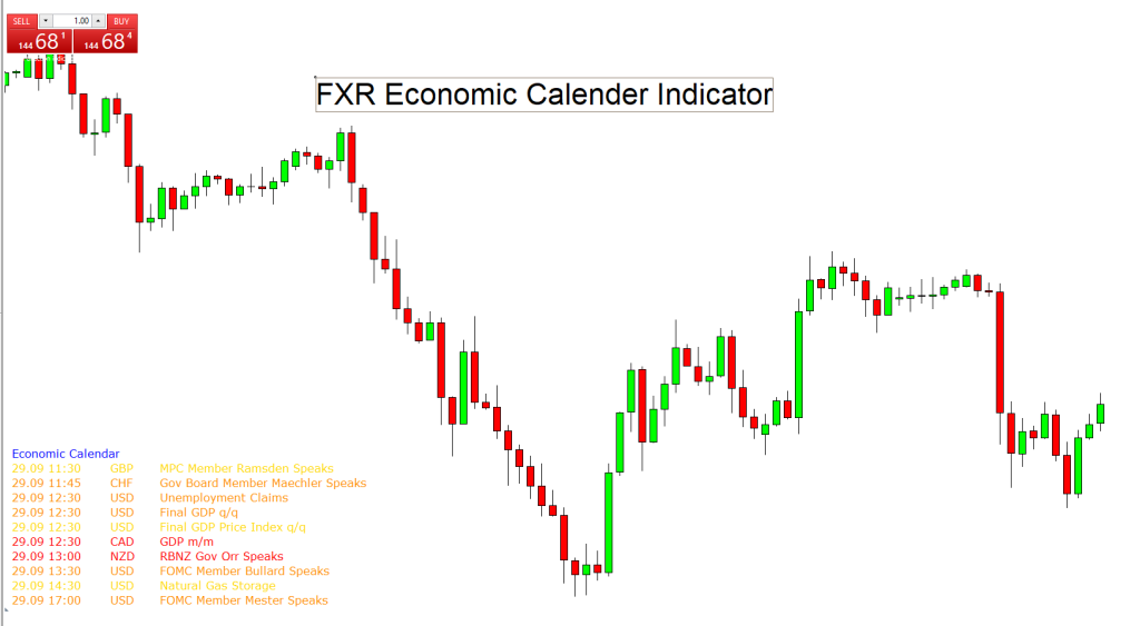 fxcracked.com FXR-Economic-Calender-Indicator-min