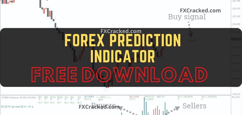 fxcracked.com Forex Prediction MT4 indicator Free Download