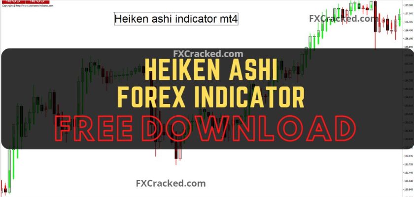 fxcracked.com Heiken Ashi Forex MT4 indicator Free Download