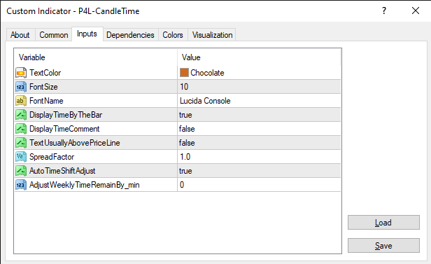 fxcracked.com P4l-Candletime-indicator-inputs