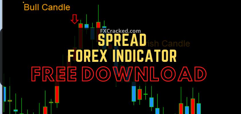 fxcracked.com Spread Forex MT4 indicator Free Download