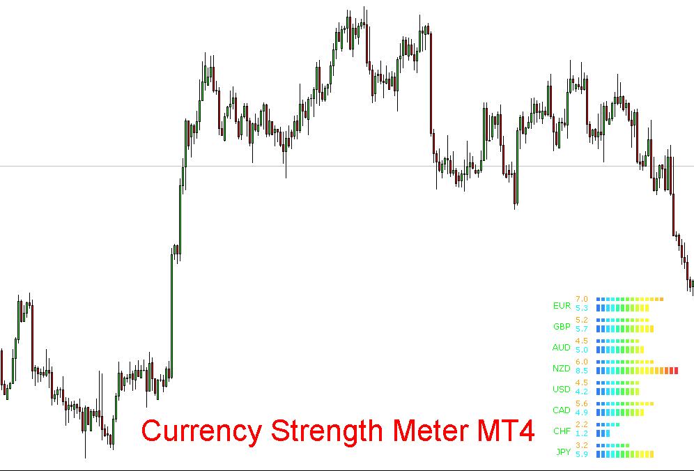 fxcracked.com currency-meter