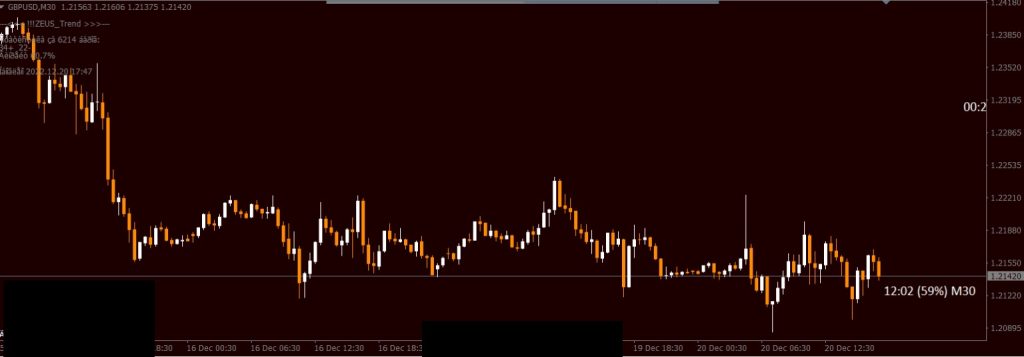 free trend arrow indicator mt4