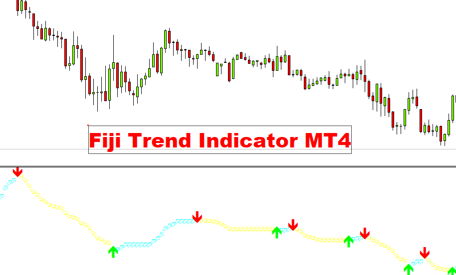 fxcracked.com Fiji-trend-indicator-MT4-1