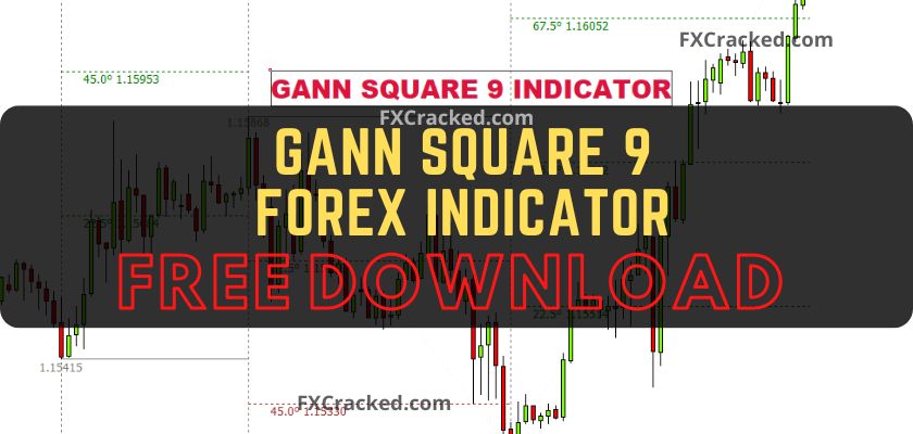 fxcracked.com Gann square 9 Forex indicator mt4 Free Download