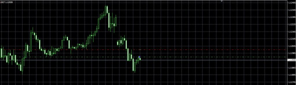 fxcracked.com Price Action XAUUSD forex ea