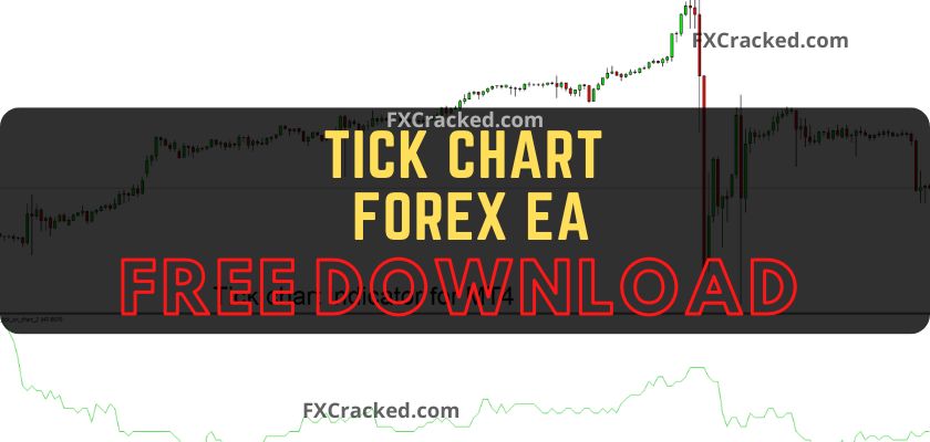 fxcracked.com Tick chart Forex EA mt4 Free Download