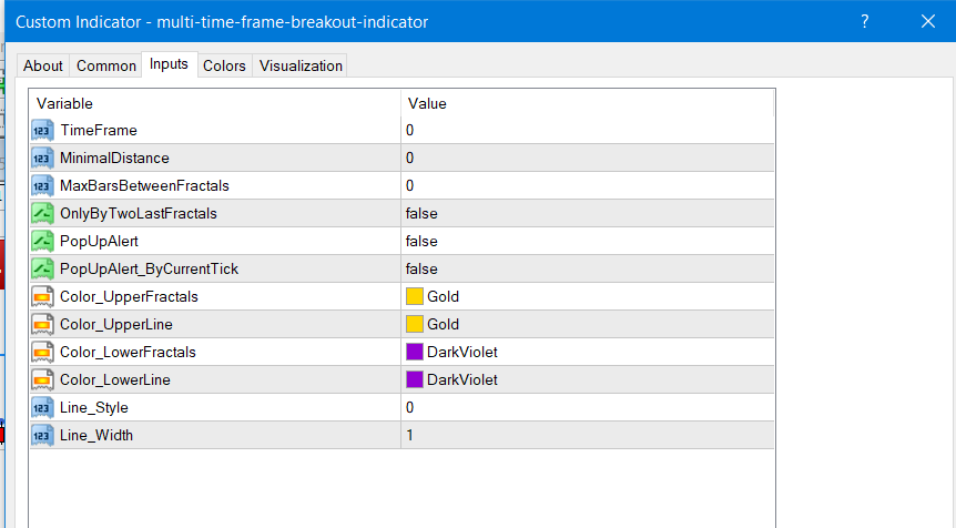 fxcracked.com multi-timeframe-indicator-MT4