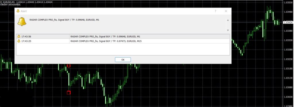 radar forex mt4 indicator