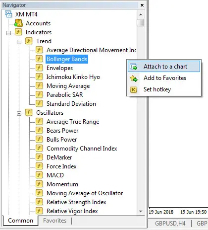 5-min-bollinger-bands-in-mt4-navigator