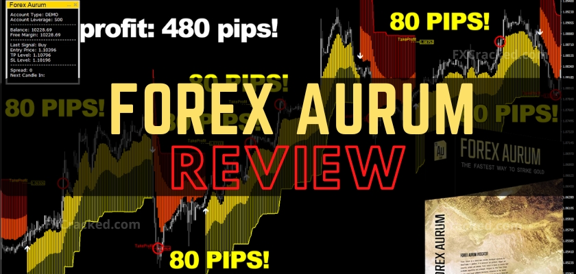 Forex Aurum Reviews FXCracked.com