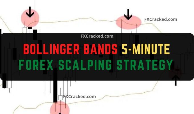 fxcracked.com Bollinger Bands 5-Minute Forex Scalping Strategy
