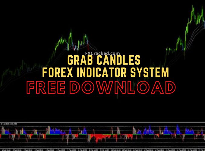 Grab Candles Forex Indicator System FXCracked