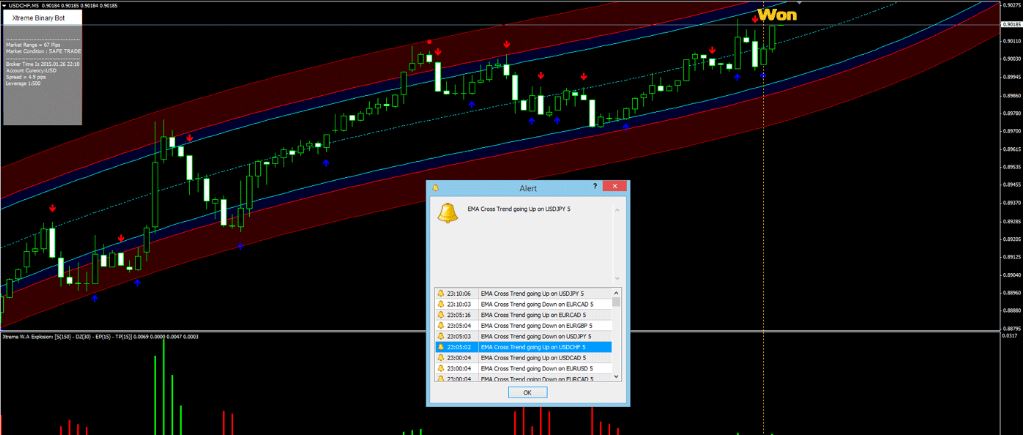 Xtreme Forex Binary Bot