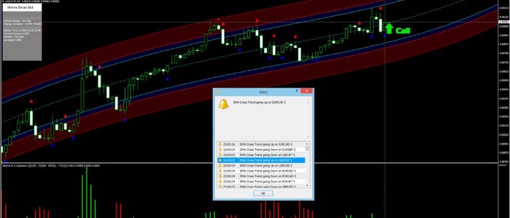 Xtreme Forex Binary Robot Ultimate