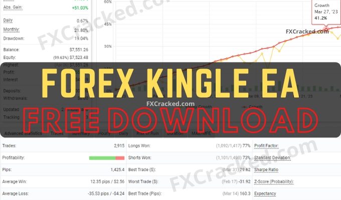 Forex Kingle EA FREE Download FXCracked.com