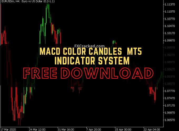 MACD Color Candles MT5 Forex Indicator Free Download FXCracked