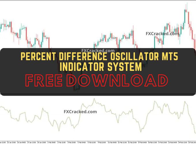 Percent Difference Oscillator MT5 Forex Indicator Free Download FXCracked