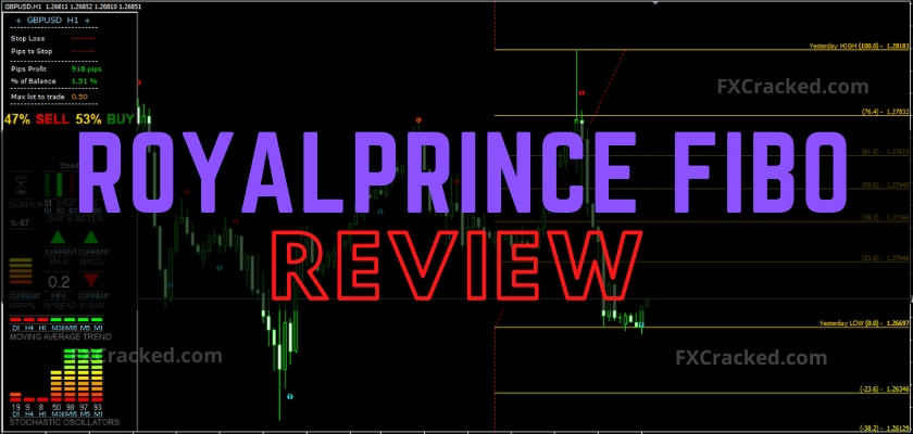 RoyalPrince Fibo Reviews FXCracked.com