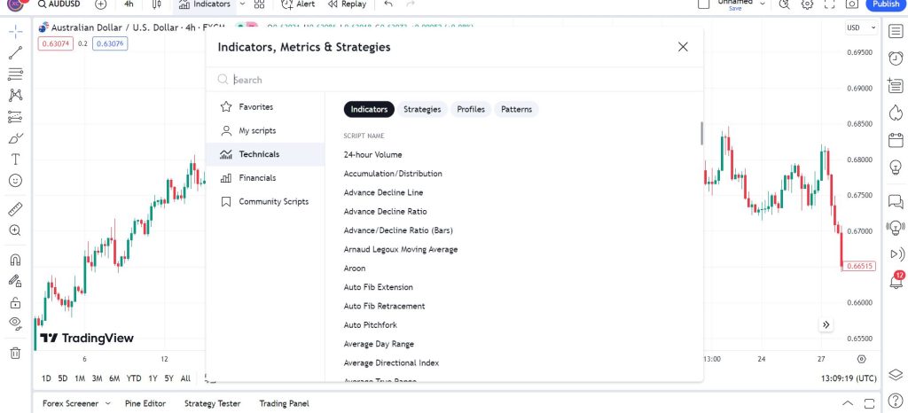 tradingview indicators