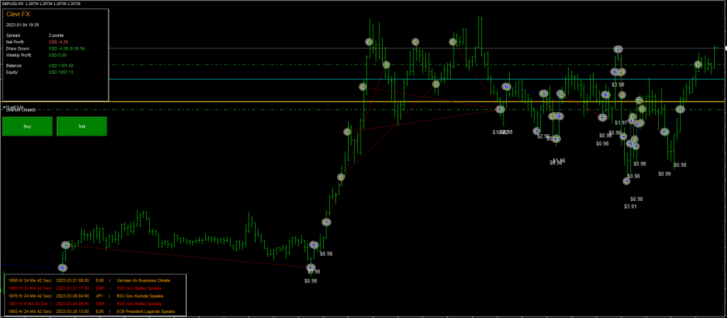 ClevrFX AI FREE Download ForexCracked.com_