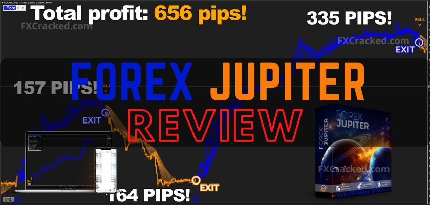 Forex Jupiter Indicator Reviews FXCracked.com