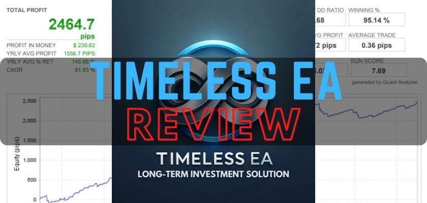 Timeless EA Reviews FXCracked.com