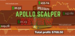 Apollo Scalper Reviews FXCracked.com