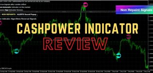 CashPower Indicator fxcracked.com