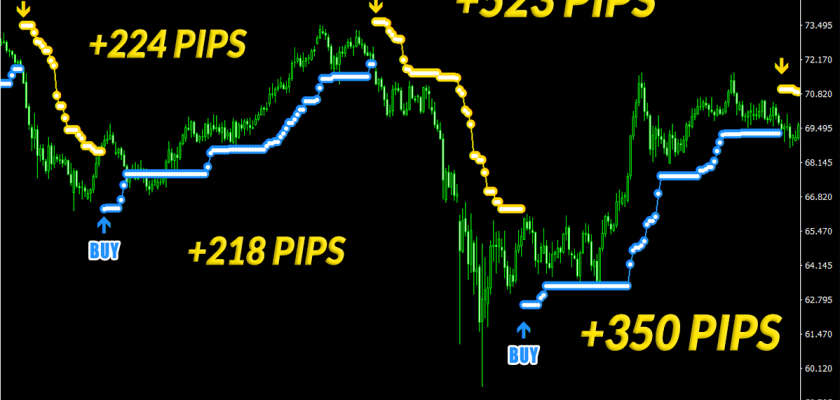 Effective, profitable and mind-blowing! +1315 Pips with our marvellous Forex Equilibrium FXCracked.com