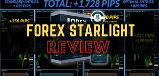 Forex Starlight Indicator FXCracked.com