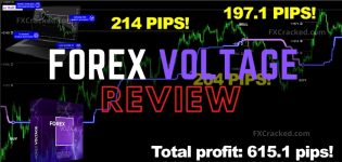 Forex Voltage Indicator Reviews FXCracked.com