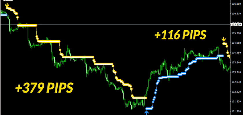 Get only profitable trades with Forex Equilibrium Amazed results on CADJPY +495 Pips of Total Profit FXCracked.com