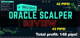 Oracle Scalper Best Indicator 2023 Reviews FXCracked.com