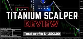 Titanium Scalper Reviews FXCracked.com