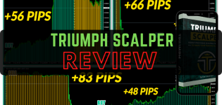Triumph Scalper indicator fxcracked.com