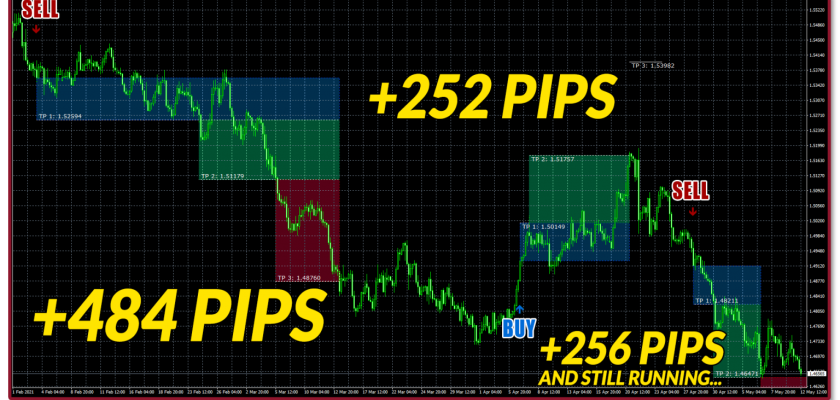 eurcad-h4-forex-spectrum-fxcracked-1536x769