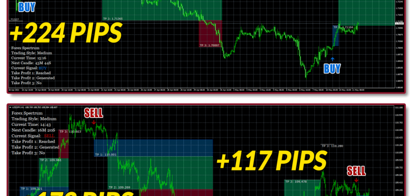 forex-spectrum-fxcracked-trades-1315x1200