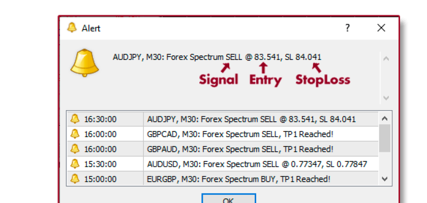 spectrum-mt4-alert-fxcracked